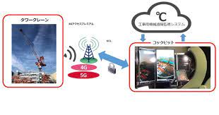 タワークレーンを遠隔操作、鹿島と竹中など4社がコックピットを20年度内に実用化 | 日経クロステック（xTECH）
