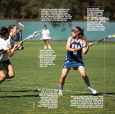 Lacrosse Passing Tips Lacrosse Workouts Lacrosse Coach Lacrosse Girls