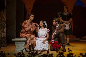 More than 12 esperanza rising number of pages at pleasant prices up to 16 usd fast and free worldwide shipping! Production History On Stage The Theatre School Depaul University Chicago