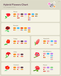 Pin On Animal Crossing Is Taking Over