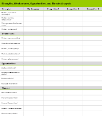 Competitive Analysis Using Swot Templates Swot Analysis Template Swot Analysis Competitive Analysis