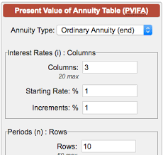 present value of 1 annuity table