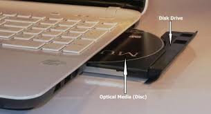 Check spelling or type a new query. Pengertian Floppy Disk Sejarah Fungsi Dan Cara Kerja Lengkap