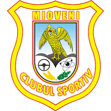Mioveni vs cfr cluj preview & prediction 06 aug 2021 Cs Mioveni Vs Cfr Cluj Football Predictions And Stats 06 Aug 2021