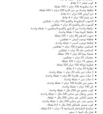 يتم تطبيق رجيم النقاط في شهر رمضان الكريم من أجل الحفاظ على الوزن وذلك بوضع عدد من النقاط المسموح بتناولها فقط، ومن قائمة الطعام في نظام رجيم النقاط مايلي: Ø±Ø¬ÙŠÙ… Ø§Ù„Ù†Ù‚Ø§Ø· Ù…Ø§Ù‡Ùˆ Ø±Ø¬ÙŠÙ… Ø§Ù„Ù†Ù‚Ø§Ø· Ø¨Ù†Ø§Øª ÙƒÙˆÙ„