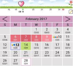Early Ovulation Babycenter