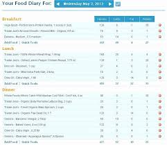 Bodybuilding Meal Plan Template Inspirational Search Results For Template For Weight Train Bodybuilding Meal Plan Meal Planning Template Meal Planner Template