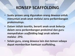 Teori sosiobudaya vygotsky menjadikan beliau dikenali sebagai seorang ahli psikologi. Zpd Dan Scaffolding Cheap Online