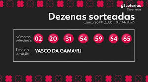 Timemania hoje: resultado do concurso 2386 e números sorteados