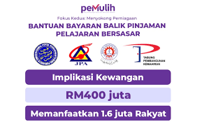 Maybe you would like to learn more about one of these? Tangguhan Bayaran Balik Pinjaman Ptptn Jpa Mara Dan Ptpk Kini Dilaksanakan Secara Bersasar Rnggt