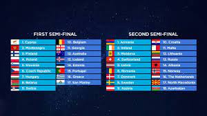 Weltweit werden vor dem fernseher wieder millionen mitfiebern beim eurovision song contest. Esc 2019 Startreihenfolgen Der Halbfinals News