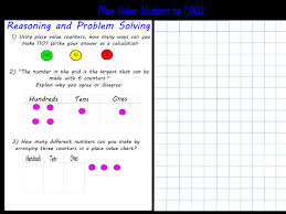 Year 3 Place Value Numbers To 1 000 Maths Mastery