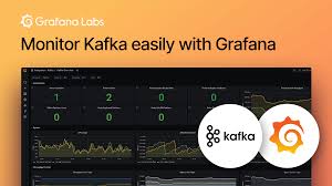 Image result for Observability of Kafka