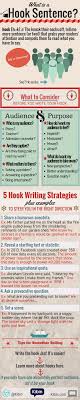 Awesome What Is A Love Essay Definition How To Write It Example Love Essay Essay Essay Examples