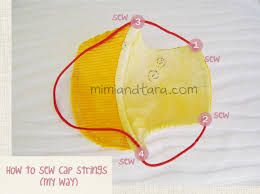 Blank casual hat template with visor, for advertising in an online store. Dog Cap Pattern Free Pdf Download