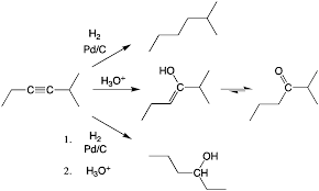 organic chemistry help tools