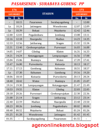 Kereta api merupakan salah satu transportasi favorit para penumpang. Jadwal Kereta Api Ekonomi Gayabaru Malam Informasi Seputar Kereta Api