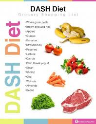 Pin On Best Weight Loss Program