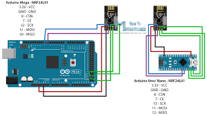 Nrf24l01 And Arduino Tutorial Circuit Schematic Arduino Wireless Arduino Arduino Projects Diy