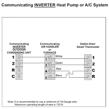 This one is the first is short series on how the heat pump is wired and sequenced. 2