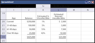 Chapter 5, Fundamentals Of Accounting I (2).Pptx