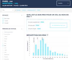 Réservez des vols pas chers pour montréal : Comment Trouver Un Billet D Avion Pas Cher Exemples Astuces Conseils