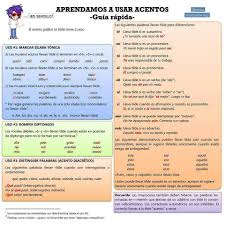El Uso De La Tilde Acentos En Espanol Ortografia Lengua Espanola