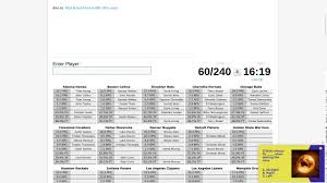 Can you find the active leaders in each nba statistic? Nba 2019 2020 Stat Leaders Quiz Youtube