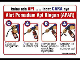 Anda bisa bergerak mendekat jika apinya sudah mulai padam dan nyalanya sudah mereda.3. Apar Alat Pemadam Api Ringan Youtube