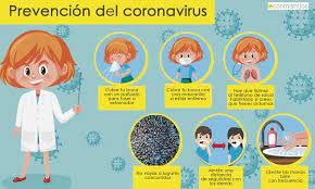 Referencia y contrareferencia 30 9. Como Prevenir El Coronavirus 6 Cosas Que Deben Saber Los Ninos