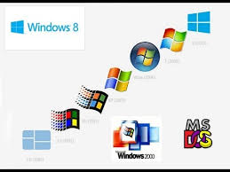 operating system: The History of Operating Systems