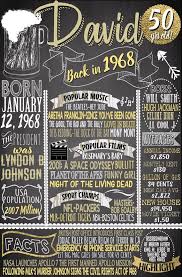 Birthday Gift For 50 Year Old Man Who Has Everything Uk 50th Birthday Gift For Him 50th Bday Gift For Man 50th Etsy Birthday Gift For Him Birthday For Him Birthday Quotes For Him