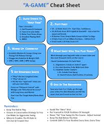 Hack cheats for your own safety, choose our tips and advices confirmed by pro players, testers and users like you. A Game Cheat Sheet Best Warm Up Routine Igolfu