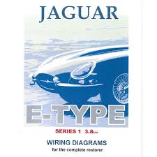 Wiring diagram for a 4.2 liter series 1 xke. Series 1 E Type 3 8 Jaguar Exploded Wiring Diagram Book 9190