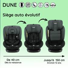 Dune i-Size R129
