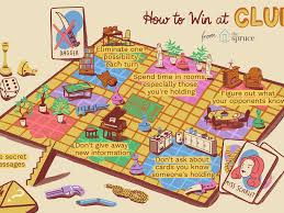 It's required in competitive play! Strategies For How To Win At Clue Cluedo