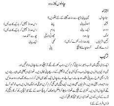 Zarda Recipe By Zubaida Tariq Recipes In Urdu English Recipes Pakistani Food Cake Baking Recipes