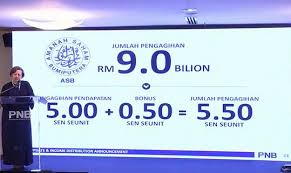Jun 25, 2021 · ini bermakna instant transfer dari bsn ke maybank tidak boleh dilakukan. Betul Ke Dividen Asb Boleh Dapat 12 Pandaibajet Com