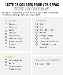 Nutrition Sportive Que Manger Avant Et Apres Le Sport En 2020 Manger Apres Le Sport Nutrition Sportive Nutrition