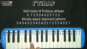 Not Angka Ilahilas Tulil Firdaus Not Angka Lagu Ku