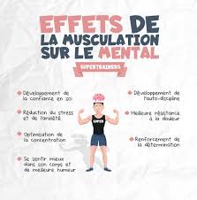 Comment Maigrir Vite Et Definitivement Maigrir Perdredupoids Minceur Regime Perdreduventre Pert Exercice Musculation Musculation Fitness Et Musculation