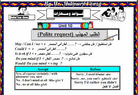 افضل مذكرة قواعد ومهارات اللغة الانجليزية للصف الثالث الاعدادى الترم الثانى 2017 مستر محمد فوزى