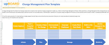 Impact assessment templates are used to determine key differences or changes in point of reference or the original state or results. Change Management Plan Online Software Tools Templates