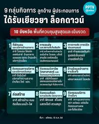 Aug 03, 2021 · สิทธิประกันสังคม มาตรา 33,39,40 มีอะไรบ้าง เช็คสิทธิ์ปร … à¸„à¸£à¸¡ à¹€à¸ž à¸¡à¸‡à¸šà¸¡à¸²à¸•à¸£à¸à¸²à¸£à¹€à¸¢ à¸¢à¸§à¸¢à¸² à¸›à¸£à¸°à¸ à¸™à¸ª à¸‡à¸„à¸¡ à¸¡à¸²à¸•à¸£à¸² 33 à¹€à¸ž à¸¡à¸ª à¸—à¸˜ à¸¢à¸à¹€à¸§ à¸™à¸ à¸²à¸© à¸¥ à¸à¸ˆ à¸²à¸‡ à¸™à¸²à¸¢à¸ˆ à¸²à¸‡à¹€à¸Š à¸„à¸ª à¸—à¸˜ à¸£ à¸šà¹€à¸‡ à¸™ 6 à¸ª à¸„ Pptvhd36