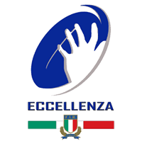 Новости футбола италии (серии а), кубка италии. Chempionat Italii Po Regbi Vikipediya