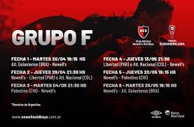 Ultime notizie, calendario e risultati, classifica, squadre, marcatori. Fixture Confirmado Para Newell S En La Copa Sudamericana 2021 Sin Mordaza