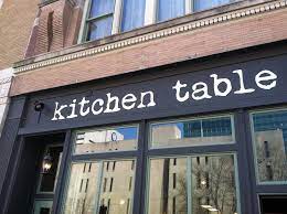 In collaboration with local producers and farmers, this couple collects fresh grown best seasonal fruits and vegetables and serve ever changing menu to their customers. Kitchen Table Bewertungen Omaha Speisekarte Preise Restaurant Bewertungen Facebook