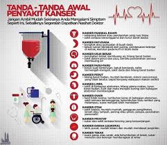 Tanda Tanda Awal Kanser Cancer Sign Tanda Alzheimer S Disease