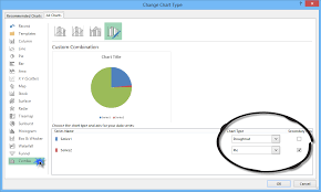 How To Create Gauge Chart In Excel Free Templates Chart Microsoft Excel Formulas Excel