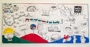 Recessed lights install directly inside of the ceiling and provide overhead lighting. Wikidata Newsletter Archive Meta